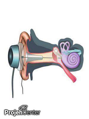 بررسی تأثیر تابش اشعه لیزر بر گوش